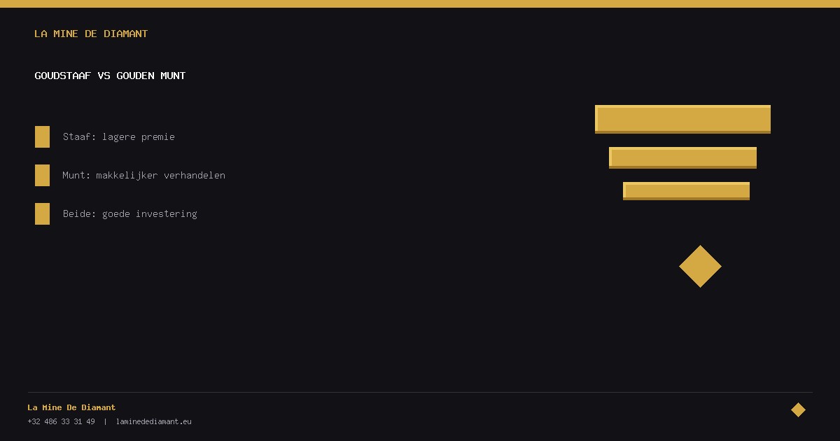 Goudstaaf vs Gouden Munt - La Mine De Diamant