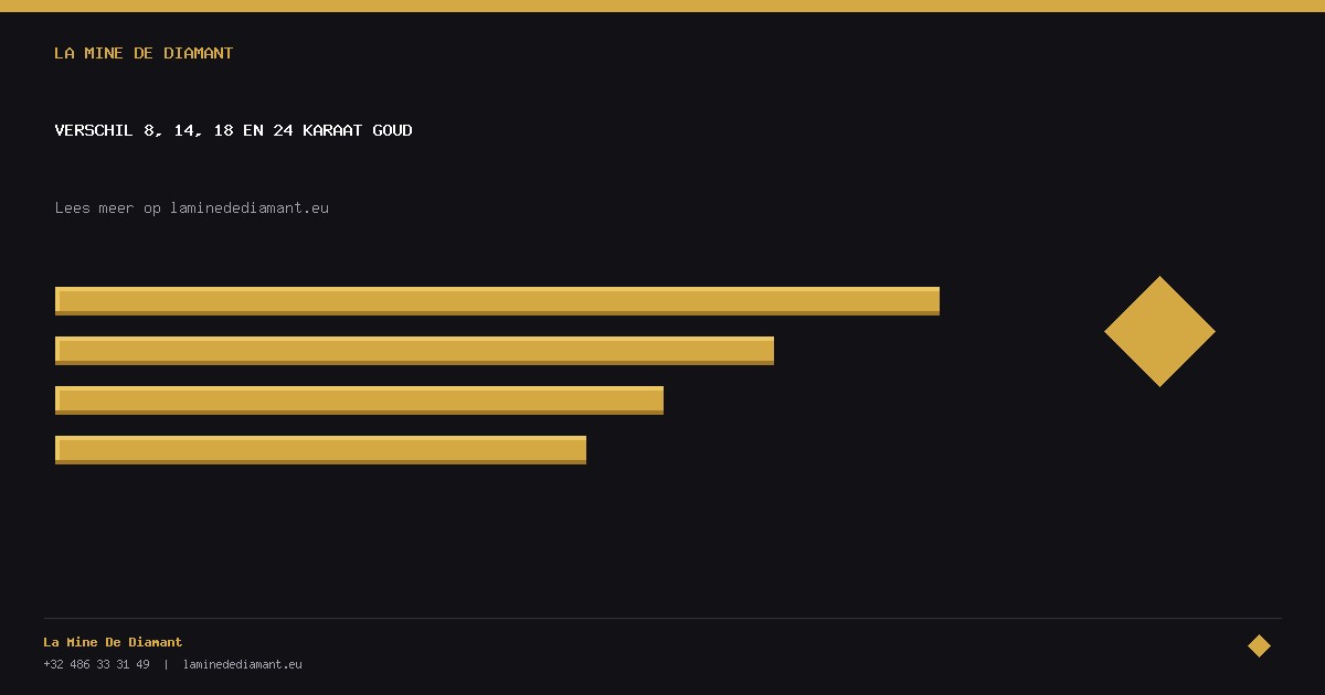 Verschil 8, 14, 18 en 24 Karaat Goud - Explained by La Mine De Diamant